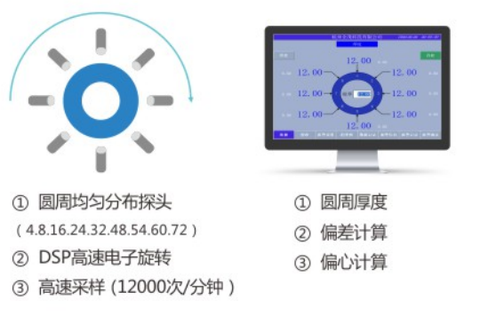 0519全茂樣冊_05_06.png