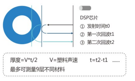 0519全茂樣冊_05_03.png