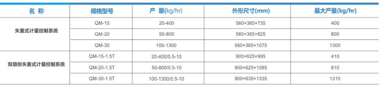 0519全茂樣冊(cè)_04_09.png